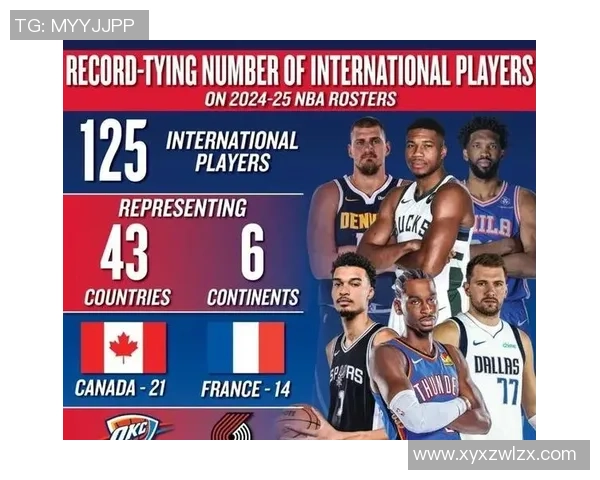 全明星赛世界联队对决美国队篮球盛宴精彩瞬间回顾与分析