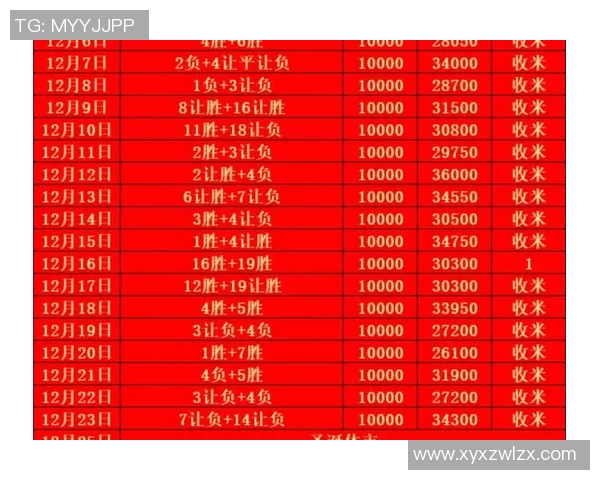 蒙特利尔对阵奥兰多比赛分析及竞彩比分推荐策略分享
