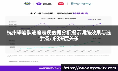 杭州攀岩队速度表现数据分析揭示训练效果与选手潜力的深度关系